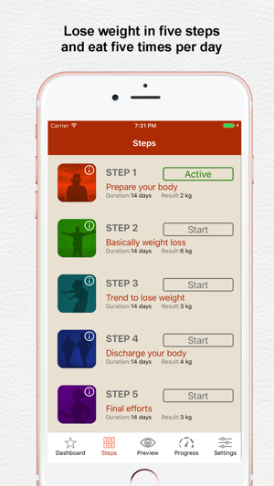 Eatime Diet Manager(圖3)-速報App