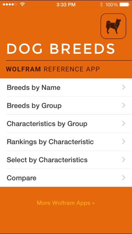 Wolfram Dog Breeds Reference App