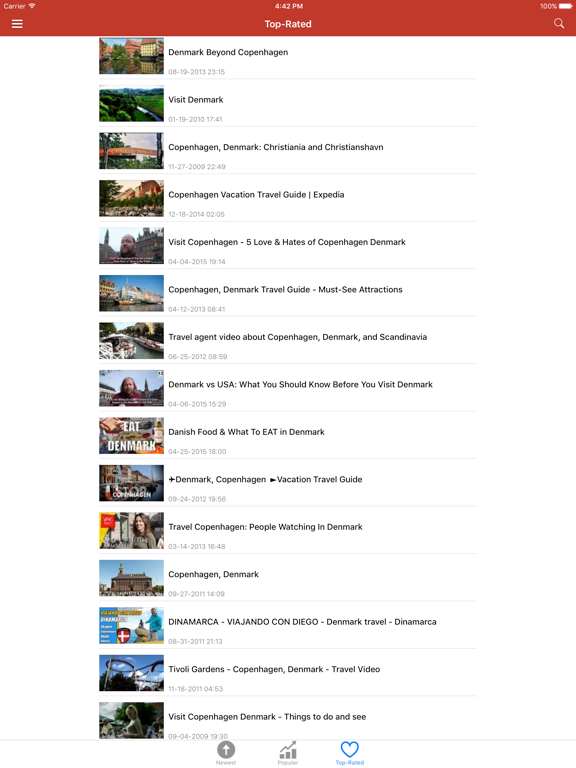 Denmark News & Danish Radio - Copenhagen Today iPad screenshot 5 - News app
