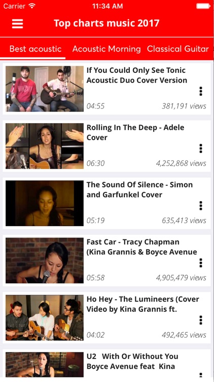 Top music - Hit charts video songs of 2017