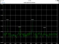 Audio Spectrum Analyzer ipad bilder 2