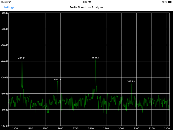 Audio Spectrum Analyzer iPad app afbeelding 3