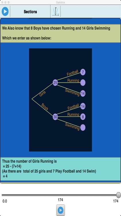 GCSE Stats and Probability