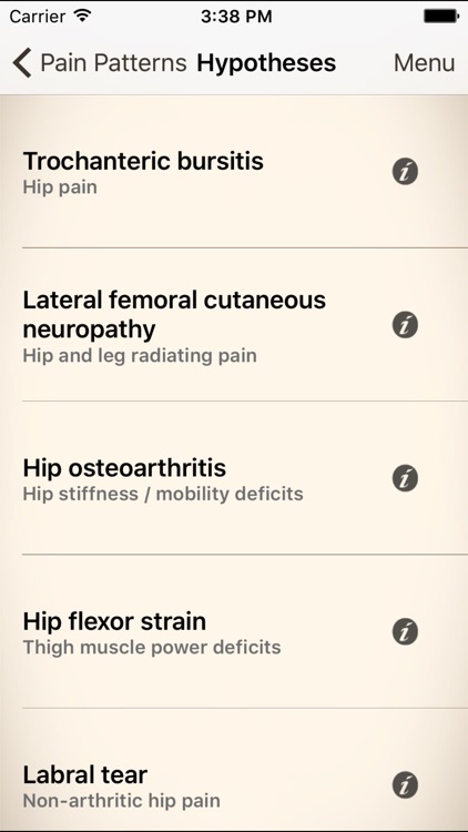 Clinical Pattern Recognition: Hip and Thigh Pain