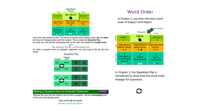 Grammar A-Z(圖3)-速報App
