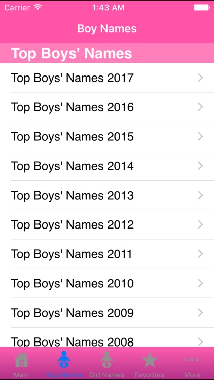 Baby Names - Idea Helper & Collection Up to 2017+