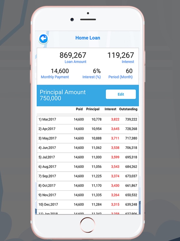 Screenshot #6 pour Easy Home Loan Calculator