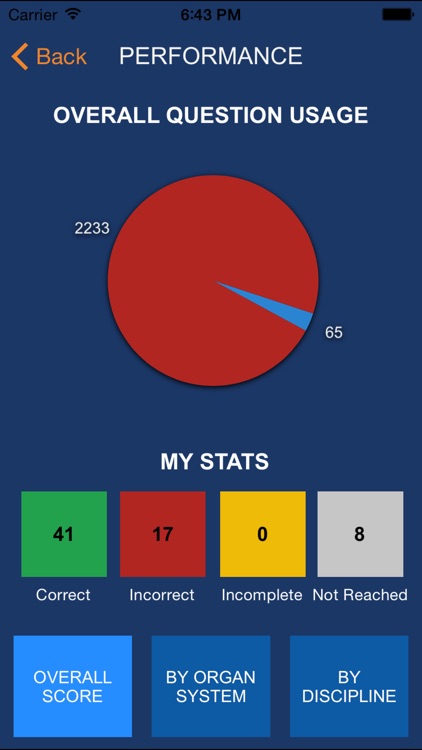 USMLE-Rx screenshot-3