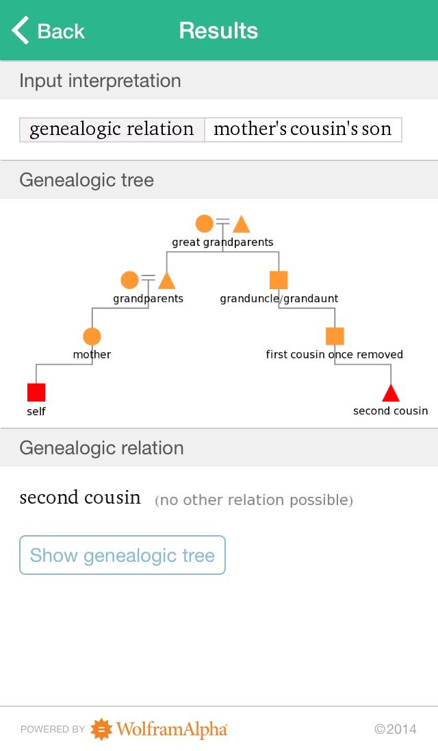 Wolfram Genealogy & History Research Assistantのおすすめ画像3