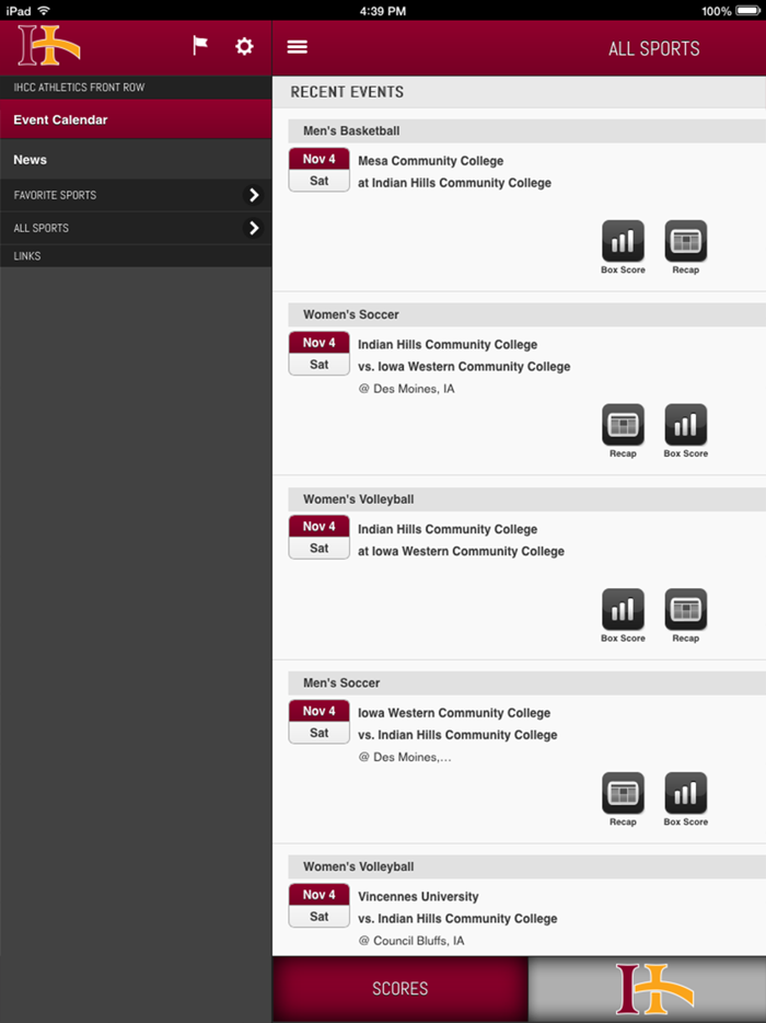 IHCC Athletics Front Row