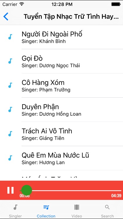 Nghe Nhạc Trữ Tình | Nhạc Vàng Hay Nhất