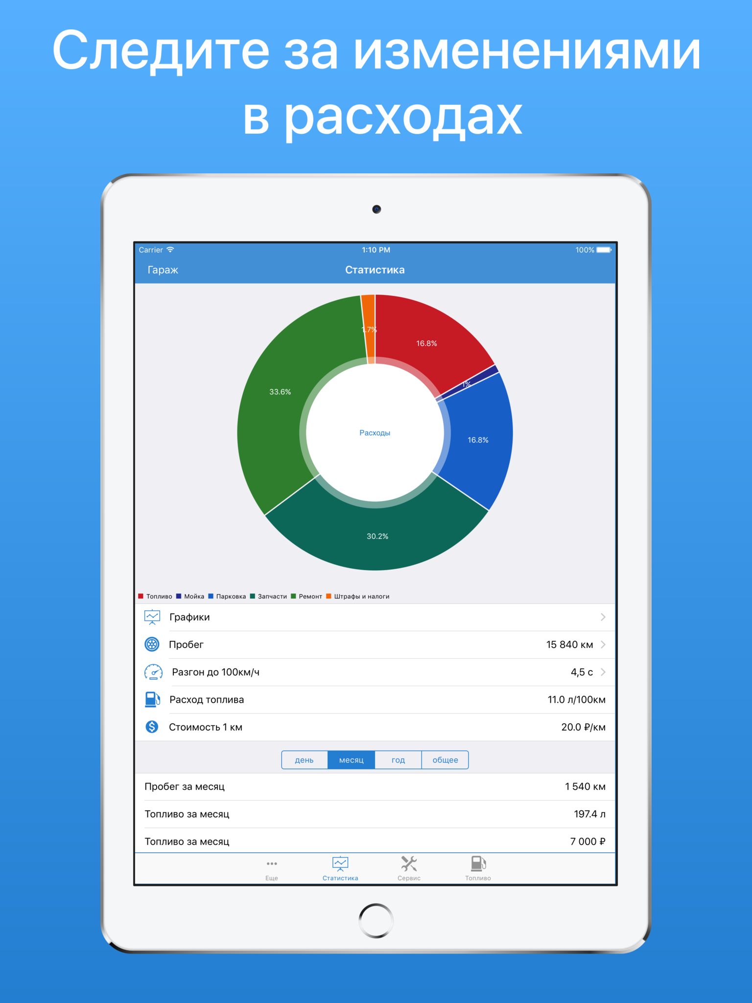 MyAuto - авто органайзер, расход топлива и ремонт screenshot 8
