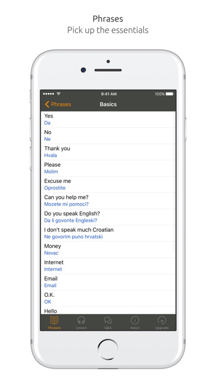 Croatian Language Guide & Audio - World Nomads screenshot-3