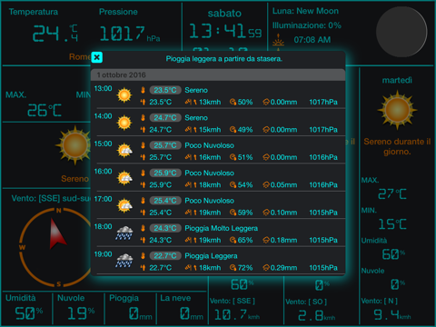 Local Digital Weather Station Pro screenshot 2