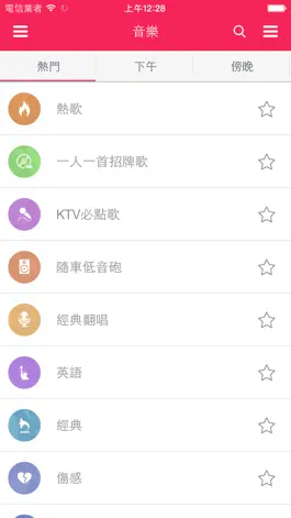 Game screenshot 看!新聞啦 hack