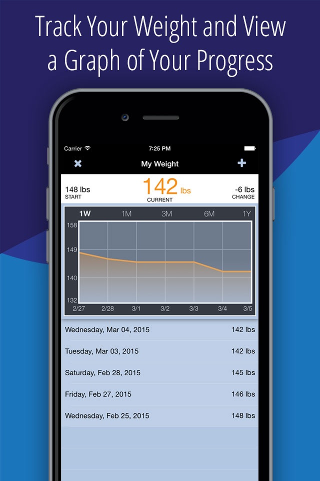 The Low-Glycal Diet - Healthy Weight Loss Tracker screenshot 3