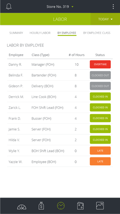 How to cancel & delete Lavu Pilot 2 from iphone & ipad 3