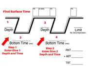ez dive planner ipad resimleri 2