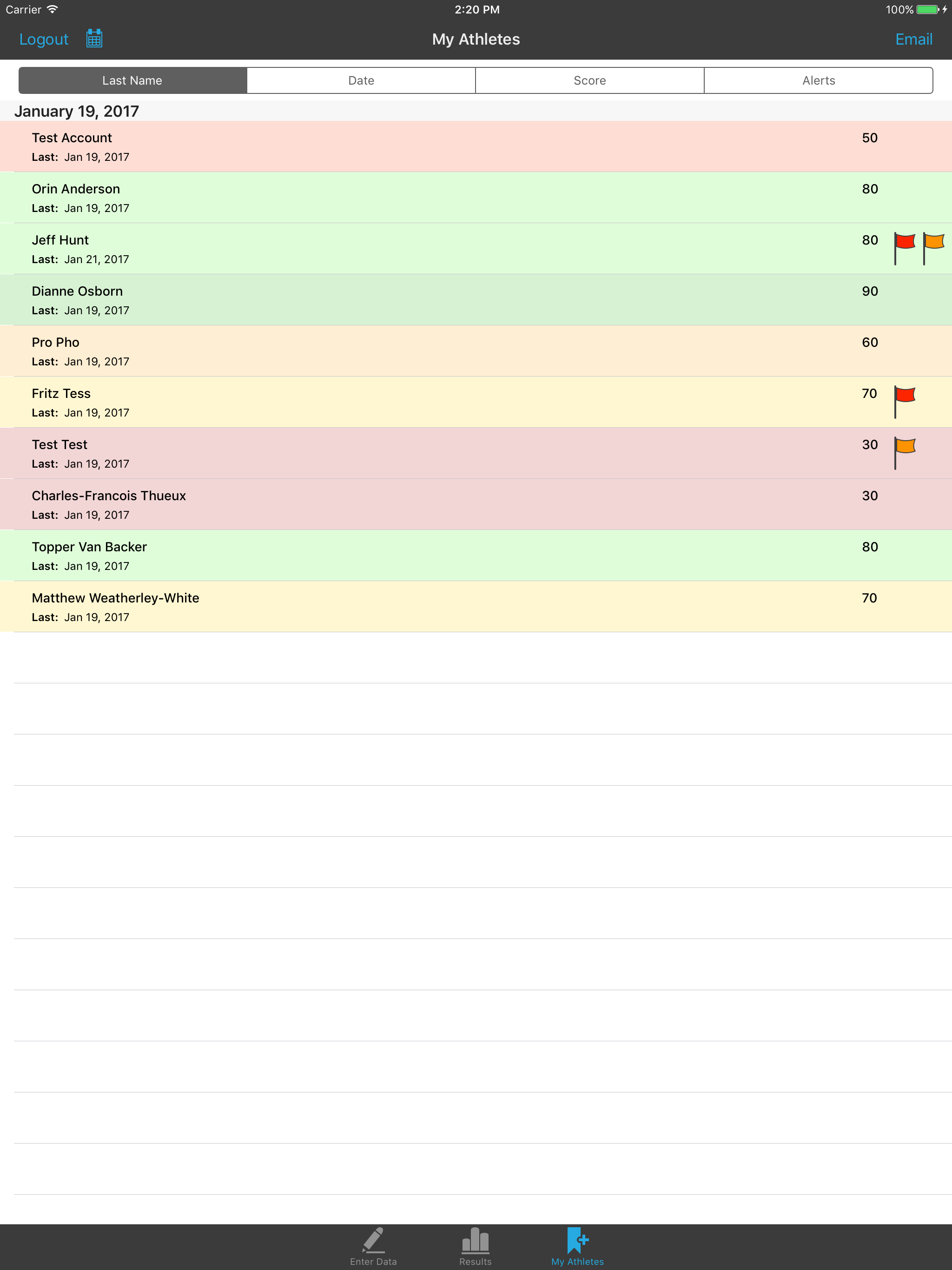 Restwise