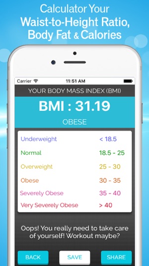 BMI Calculator & Weight Loss(圖3)-速報App