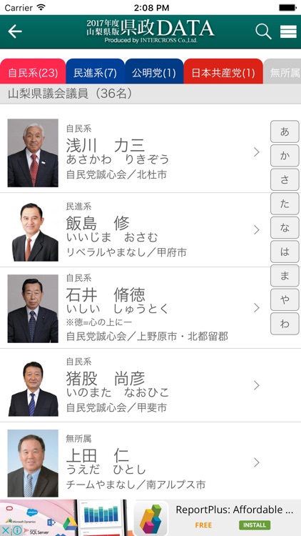 山梨県政DATA