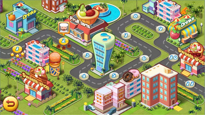 烹饪发烧友-单机儿童宝宝模拟做饭游戏 screenshot 2