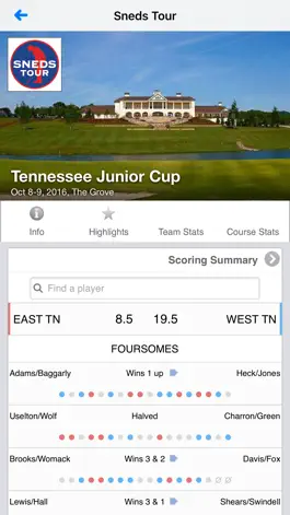 Game screenshot Sneds Tour hack
