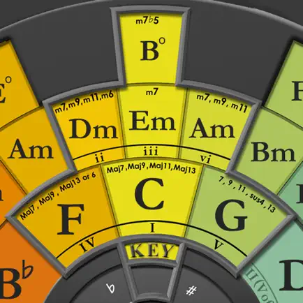 The Chord Wheel Читы