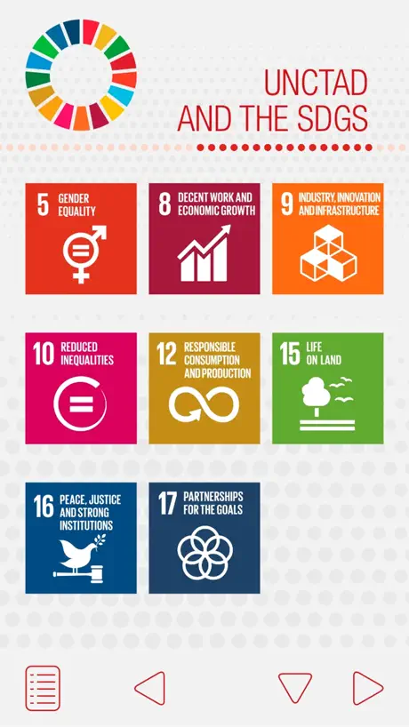 UNCTAD TOOLBOX