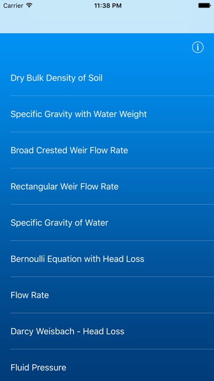 Basic Fluid Mechanics Formulas