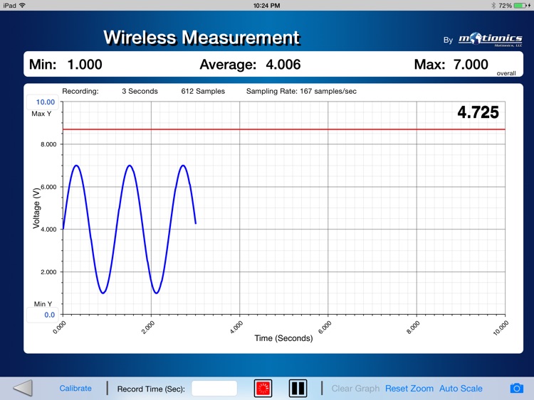 Wireless Power Reader