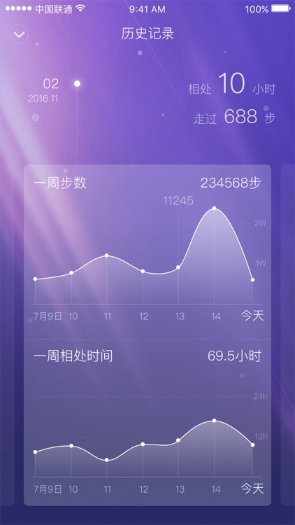Link Love screenshot-4