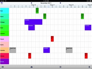 Planning PME HD screenshot #1 for iPad