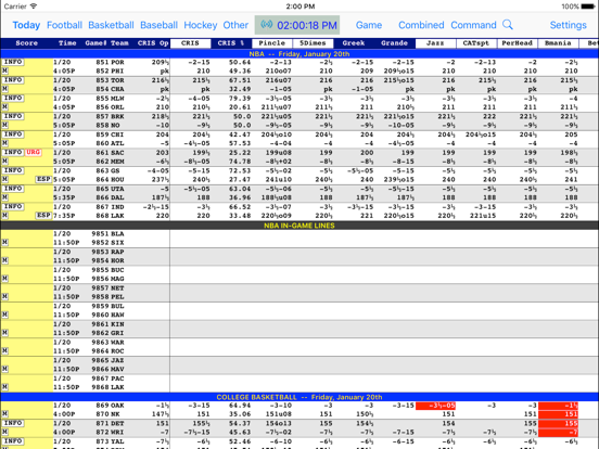 Screenshot #4 pour Don Best Mobile HD