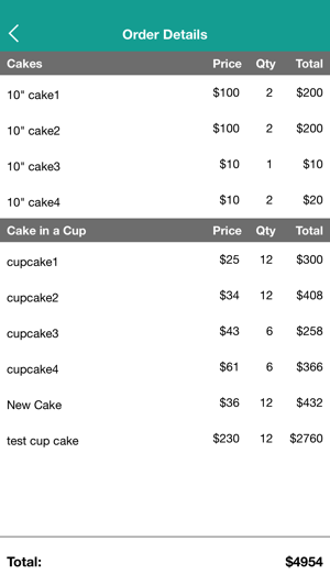 Mia Luna Cakes(圖5)-速報App
