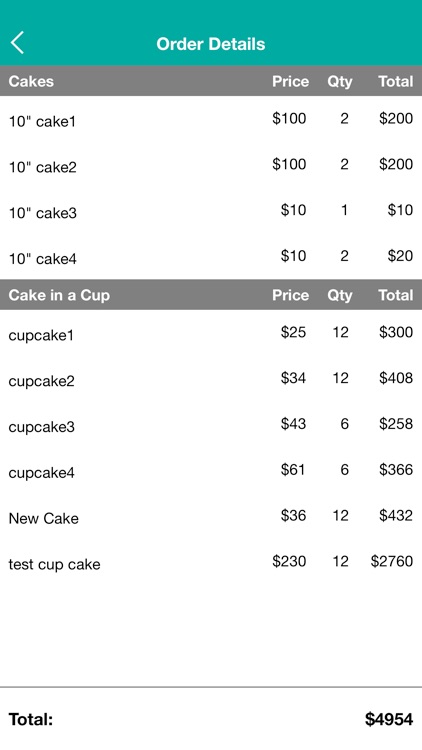 Mia Luna Cakes screenshot-4