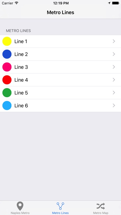 Naples Metro - Railway screenshot-3