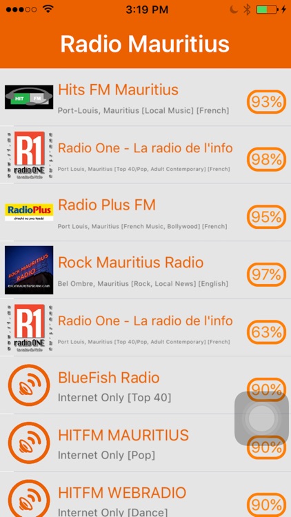 Radio Mauritius - Radio Ile Maurice