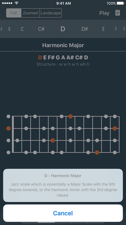 Gammes - scales library