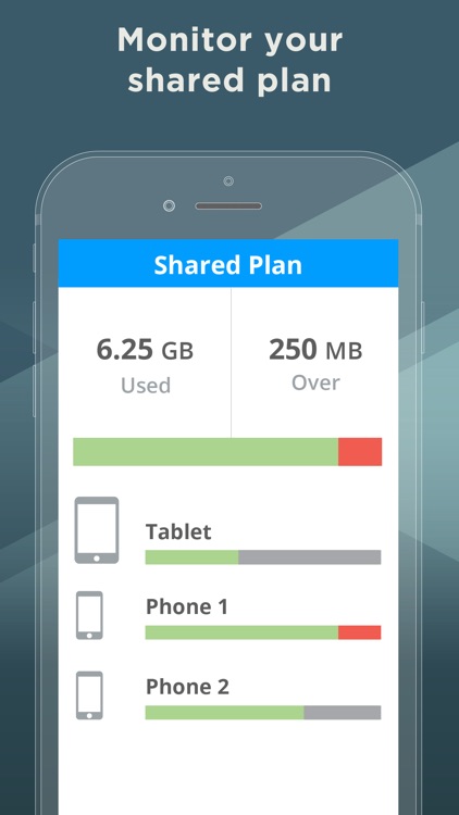 My Data Manager - Track data usage and save money screenshot-3