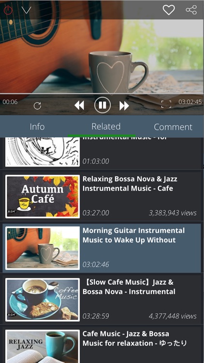 Cafe Music - top jazz, instrumental for relaxing