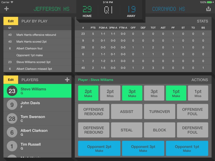 InfiniteHoops Stats
