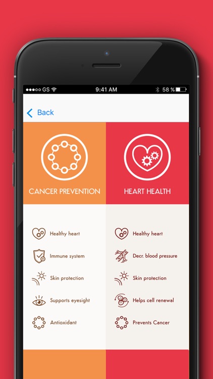 Weight Loss Healthy Tips screenshot-3