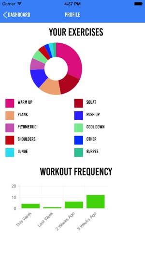 Cliq - Work Out Anywhere(圖5)-速報App