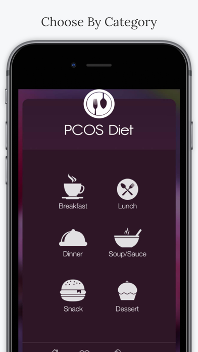 PCOS Dietのおすすめ画像2