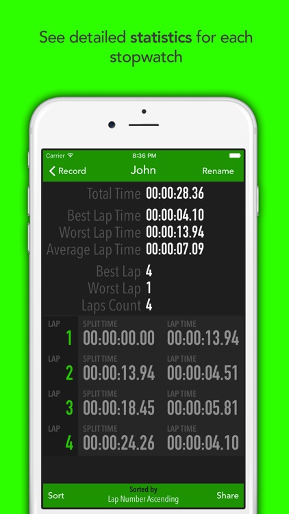 Best Multi Stopwatch Lite screenshot-4