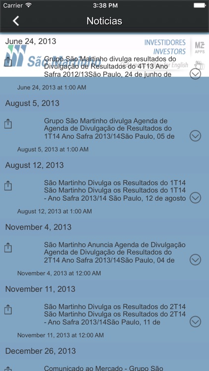 São Martinho – Relações com Investidores