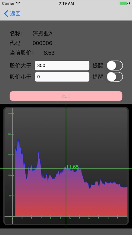 股票小秘书 screenshot-3