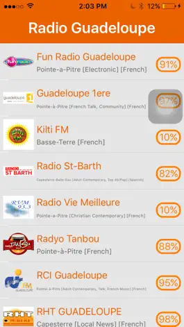 Game screenshot Radio GLP - Radio de Guadeloupe mod apk
