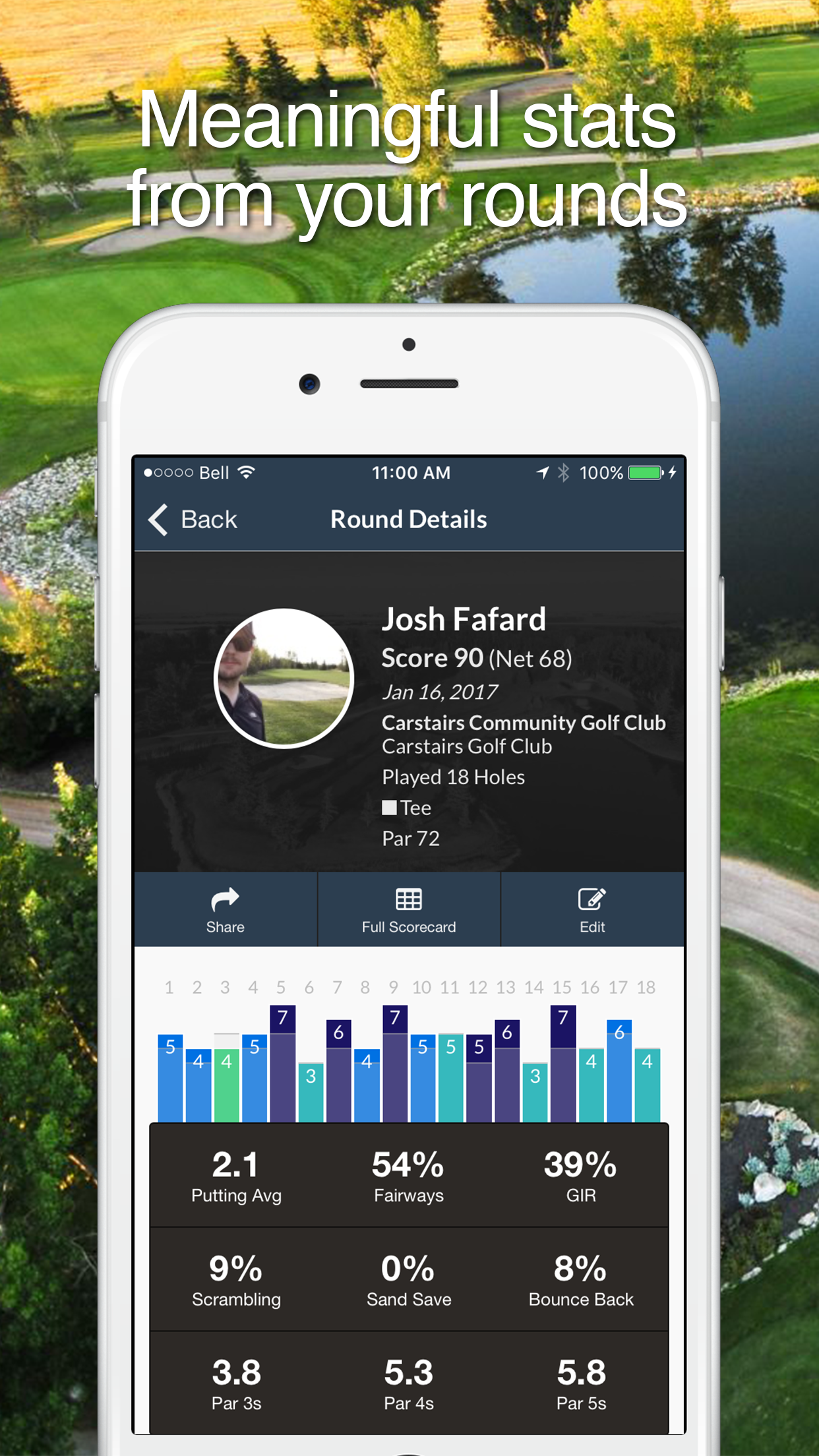 Carstairs Community Golf Club